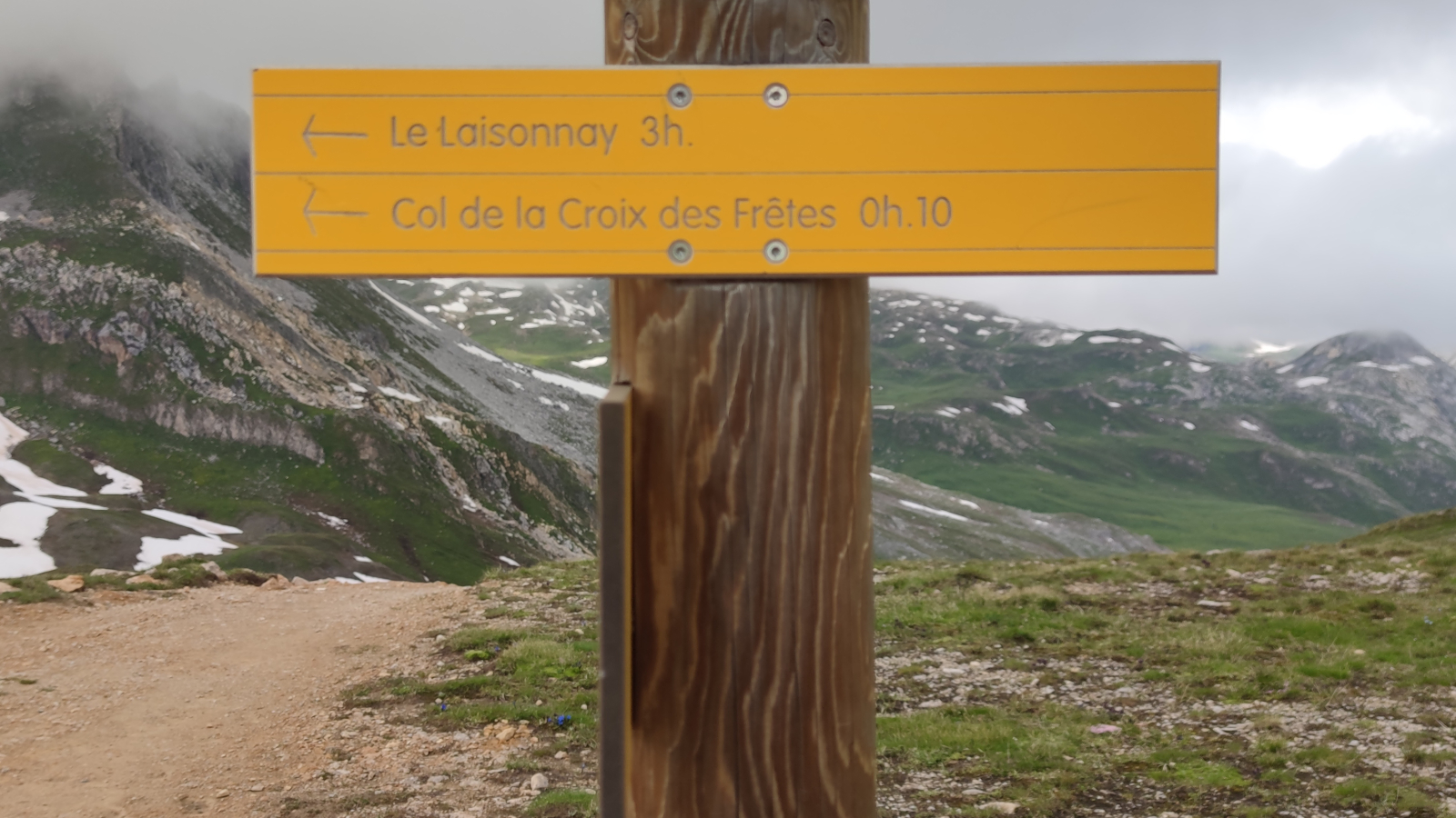 Itinéraire Col du Palet