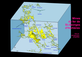 Le Grand Filon - Plan de la mine de St Georges d'Hurtières 3D - visite maurienne belledonne savoie