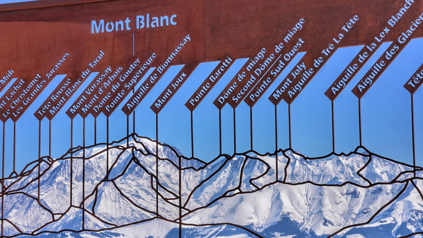 Zoom sur la chaîne du Mont-Blanc